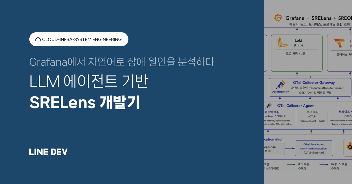 Grafana에서 자연어로 장애 원인을 분석하기: LLM 에이전트 기반 SRELens 개발기