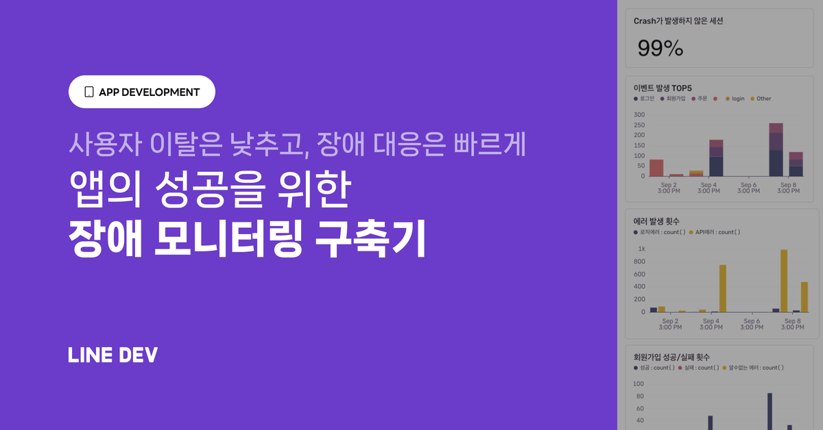 앱 성공을 위한 필수 요소: 장애 모니터링