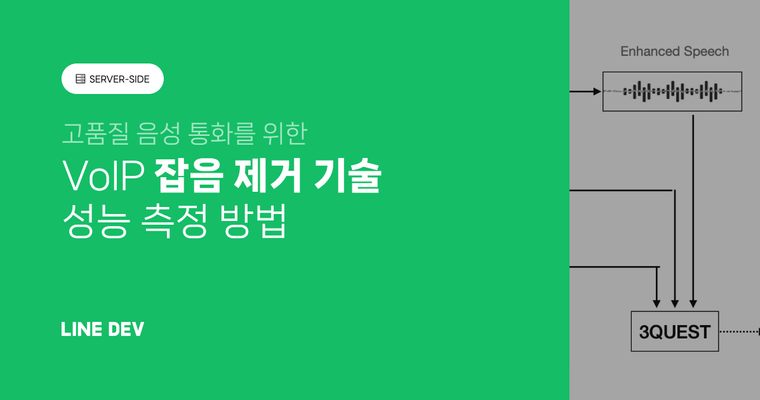 LINE 앱의 잡음 제거 기술 성능 측정 방법