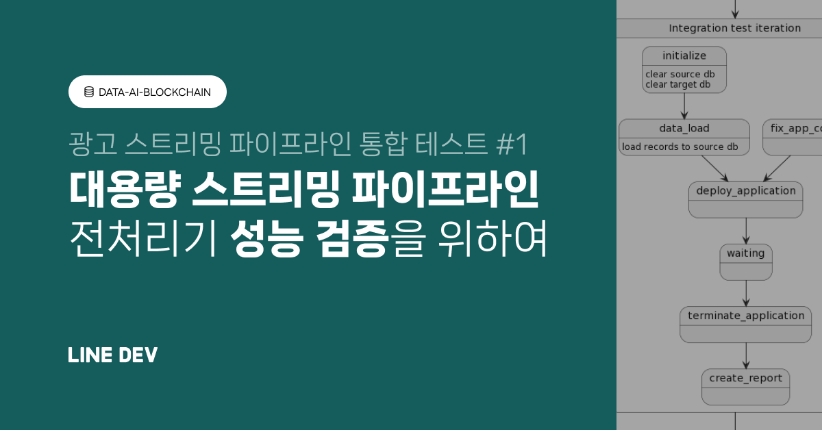 쿠버네티스 네이티브 워크플로를 이용한 대용량 스트리밍 파이프라인 검증 자동화 - 1편