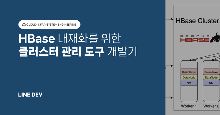 HBase 오픈소스 전환을 위한 HBH(HitBase Handler) 개발기