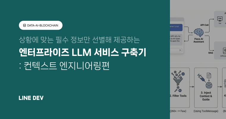 엔터프라이즈 LLM 서비스 구축기 1: 컨텍스트 엔지니어링