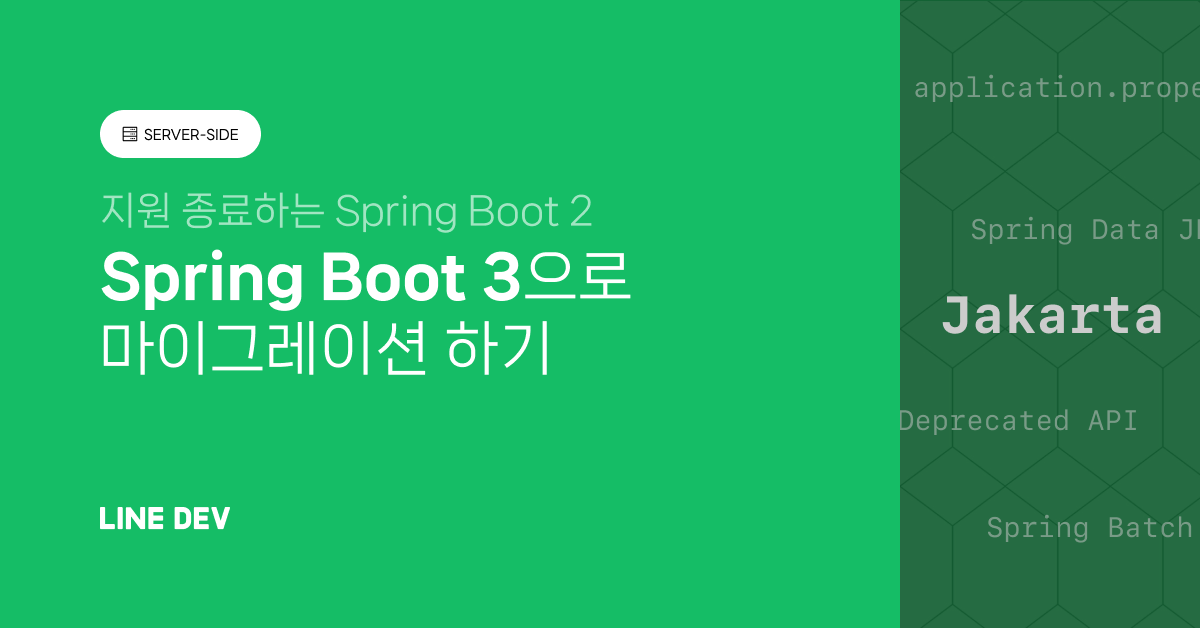 spring boot 2 to 3 migration javax