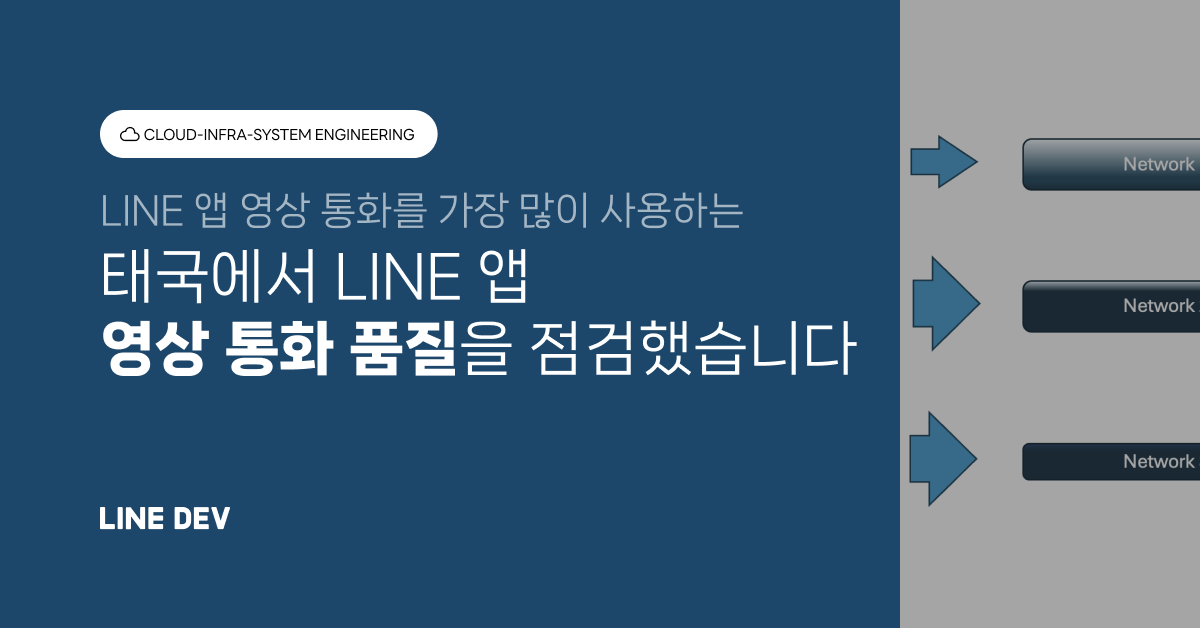 LINE 앱 영상 통화를 가장 많이 사용하는 나라, 태국에서 LINE 앱의 영상 통화 품질을 점검했습니다