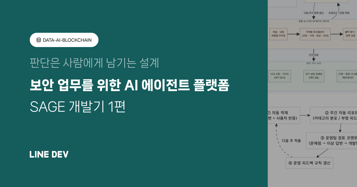 보안 업무를 위한 AI 에이전트 플랫폼 「SAGE」 개발기 1편: 판단은 사람에게 남기는 설계 섬네일
