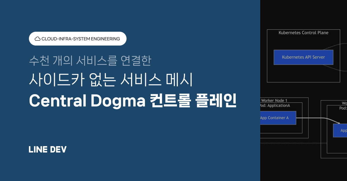 Central Dogma 컨트롤 플레인으로 LY Corporation의 수천 개 서비스를 연결하기 섬네일