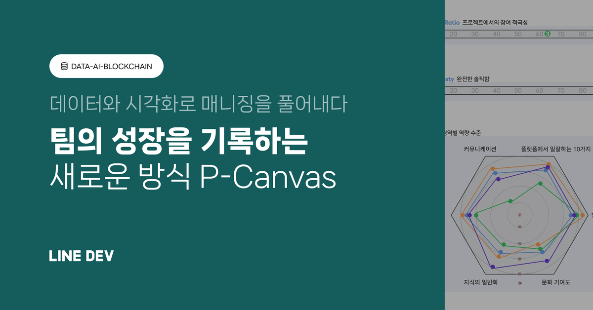 P-Canvas, 팀을 이해하기 위한 엔지니어링 기법