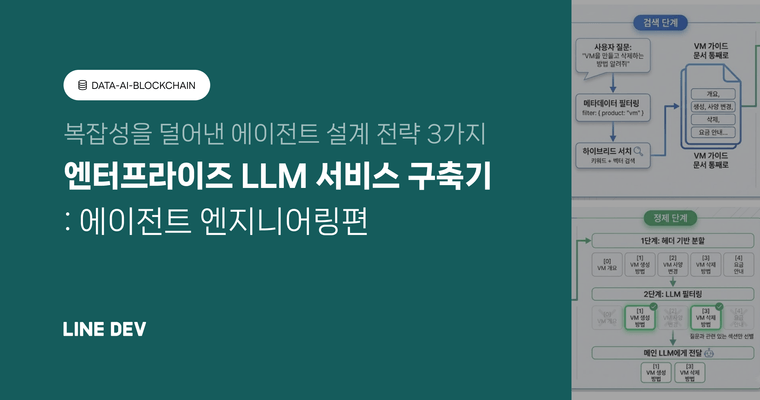 엔터프라이즈 LLM 서비스 구축기 2: 에이전트 엔지니어링