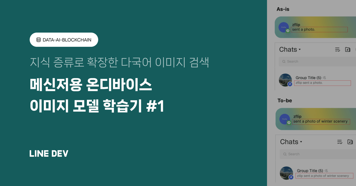 메신저용 온디바이스 이미지 모델 학습기 1편: 지식 증류로 확장한 다국어 이미지 검색