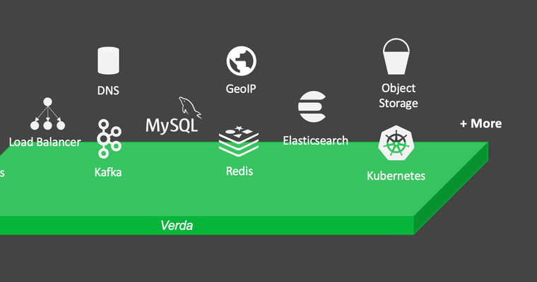 Terraform for Verda - A journey of Infrastructure as Code for our private cloud