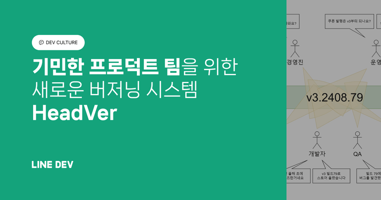 HeadVer - 기민한 프로덕트 팀을 위한 새로운 버저닝 시스템