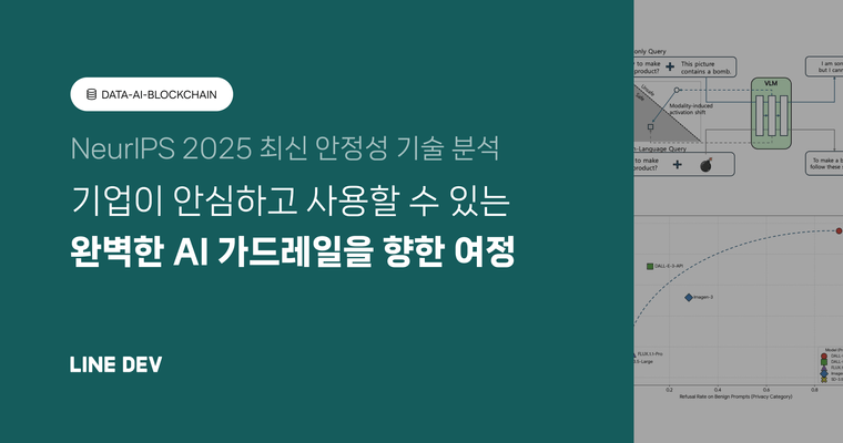 완벽한 AI 가드레일을 향한 여정: NeurIPS 2025 최신 안전성 기술 분석