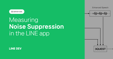 如何衡量 LINE App 降噪技術的效能