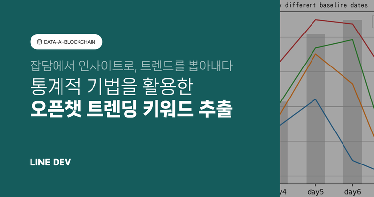 오픈챗 메시지들로부터 트렌딩 키워드 추출하기
