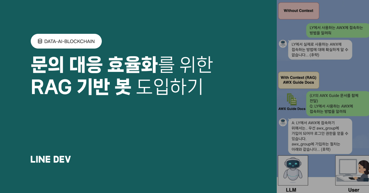 문의 대응을 효율화하기 위한 RAG 기반 봇 도입하기