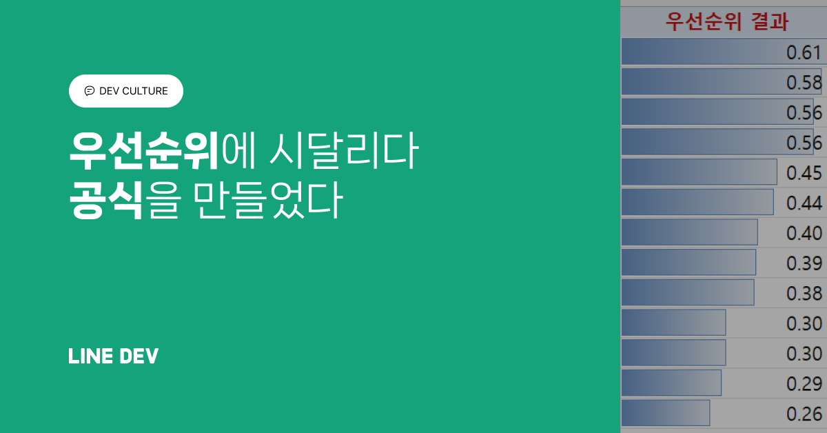 우선순위에 시달리다 공식을 만들었다