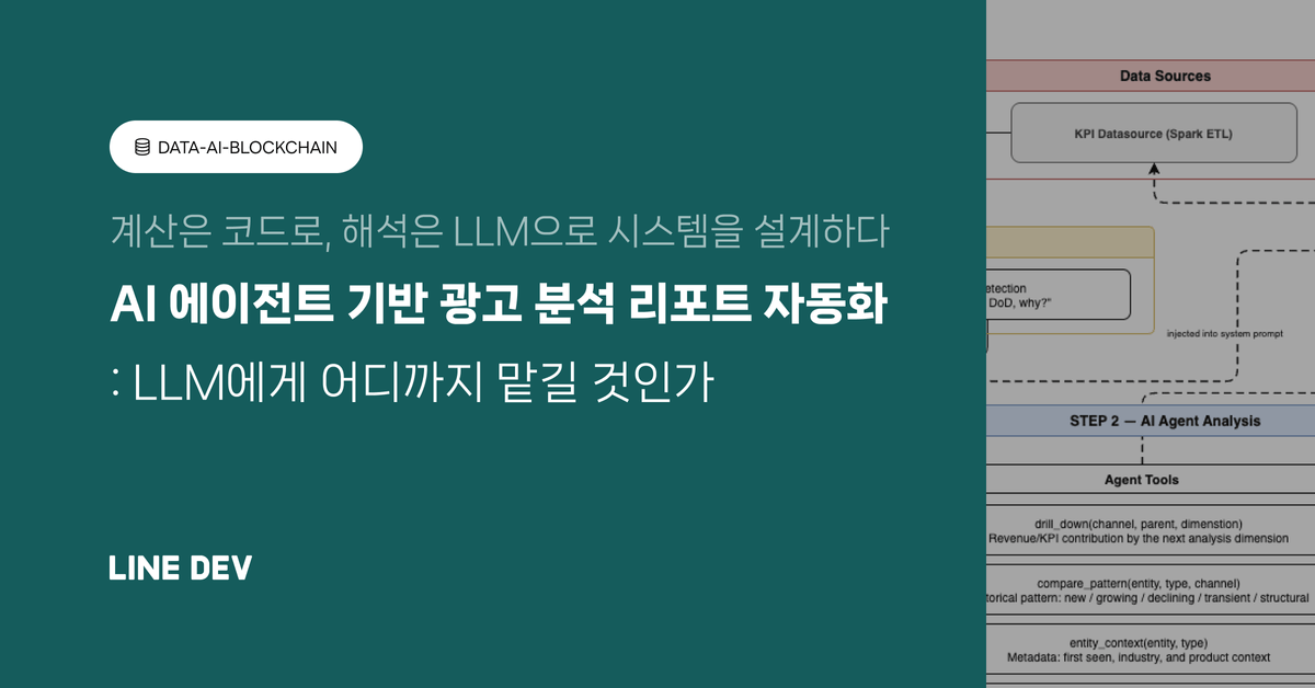 LLM에게 어디까지 맡길 것인가: AI 에이전트 기반 광고 분석 리포트 자동화
