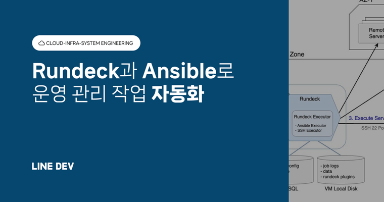 Ansible과 Rundeck을 활용한 서버 작업 자동화 및 권한 제어