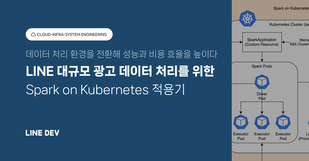LINE 서비스의 대규모 광고 데이터를 처리하기 위한 Spark on Kubernetes 적용기
