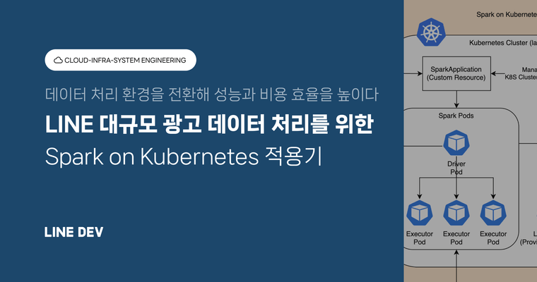 LINE 서비스의 대규모 광고 데이터를 처리하기 위한 Spark on Kubernetes 적용기