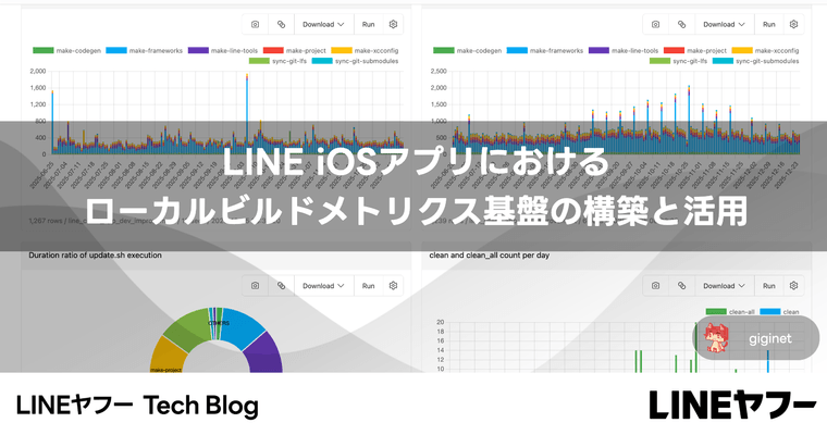 LINE iOSアプリにおけるローカルビルドメトリクス基盤の構築と活用