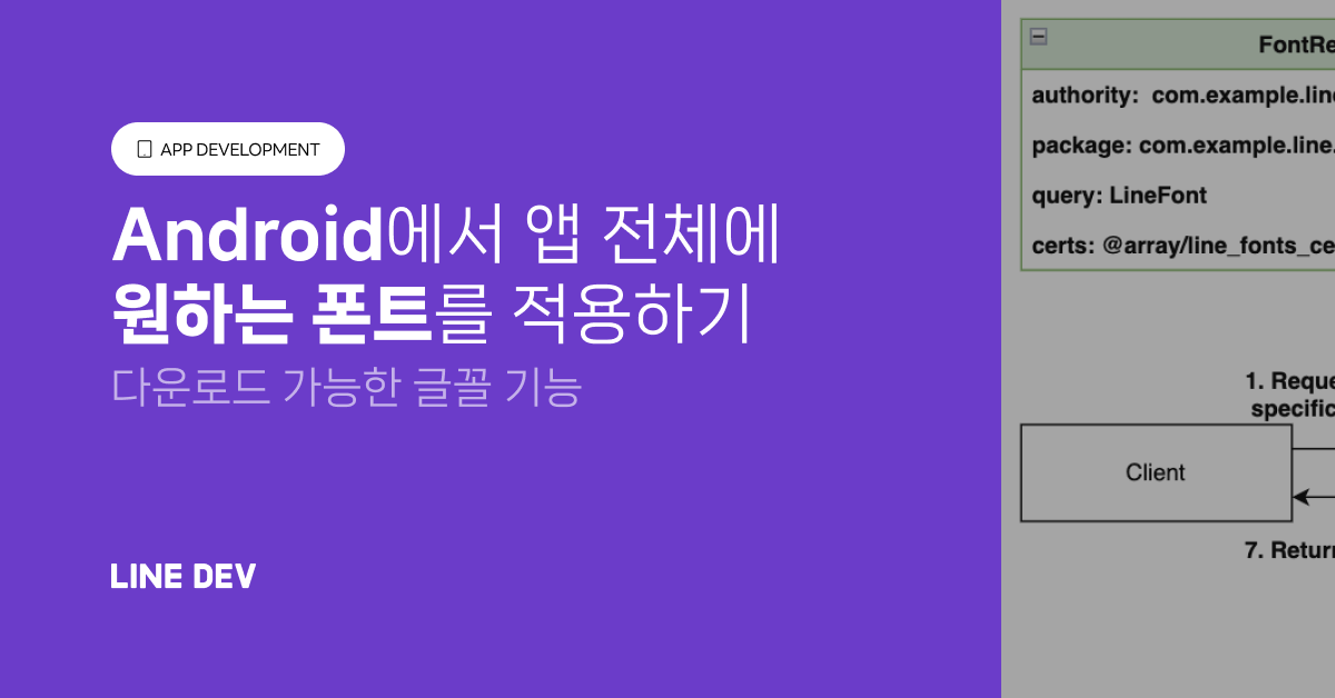 LINE Android 앱에 폰트 커스터마이징 기능 적용하기