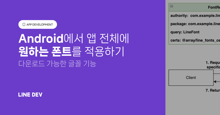 LINE Android 앱에 폰트 커스터마이징 기능 적용하기