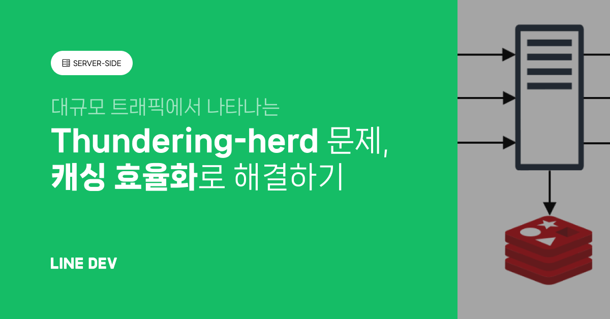 Req-Saver로 캐시의 골칫거리 'Thundering Herd 문제' 쉽게 풀기!