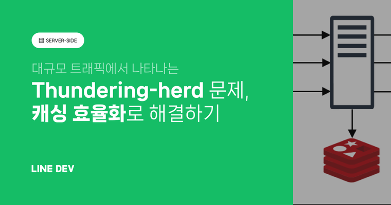 req-shield로 캐시의 골칫거리 'Thundering Herd 문제' 쉽게 풀기!