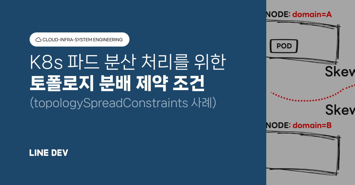 쿠버네티스에서 파드를 분산 처리하기 위한 토폴로지 분배 제약 조건 활용 사례 소개