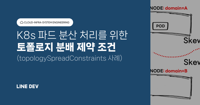 쿠버네티스에서 파드를 분산 처리하기 위한 토폴로지 분배 제약 조건 활용 사례 소개