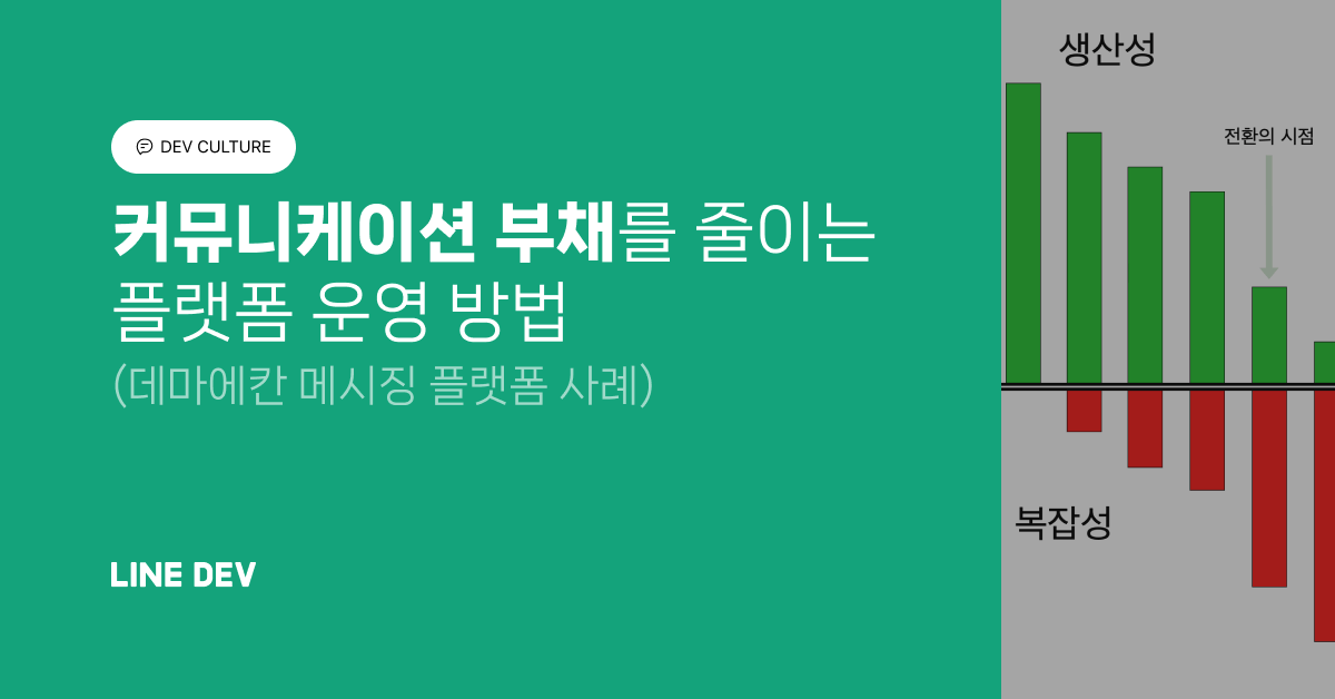 질문에 대처하는 어느 플랫폼 개발자의 이야기