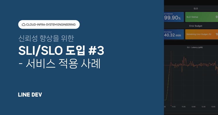 신뢰성 향상을 위한 SLO/SLI 도입 3편 - 서비스 적용 사례