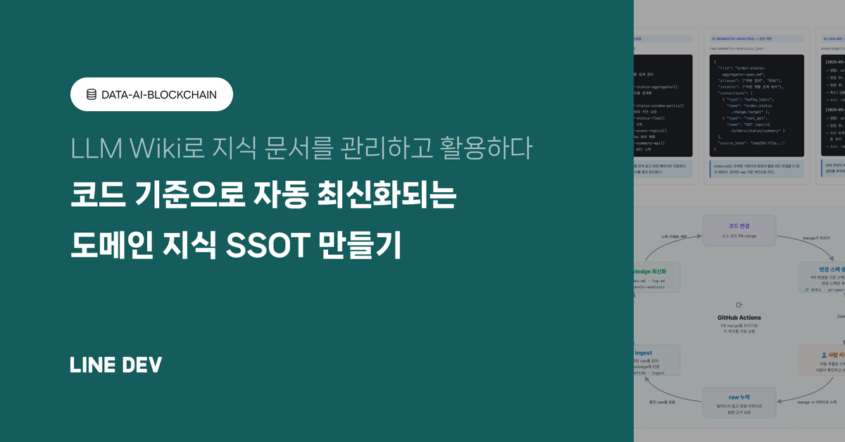LLM Wiki: 코드 기준으로 자동 최신화되는 도메인 지식 SSOT 만들기